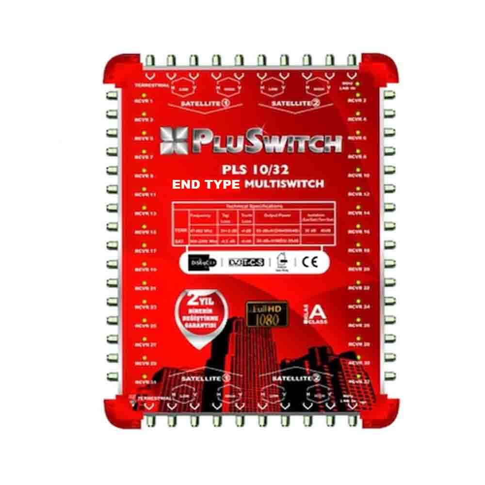 Pluswitch 10/32